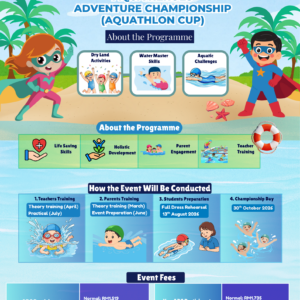 New Aquathlon Visual